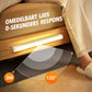 🔥LED Smart Magnetisk Sensor för Människokroppen Ljus