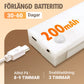 🔥LED Smart Magnetisk Sensor för Människokroppen Ljus