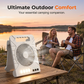 ⏰【Limiterad 50 % rabatt+🚚 Fri frakt】Dubbeldriven utomhusfläkt med solpanel & ljus 🌞 Ladda med solen eller USB – svalka & belysning i ett ⚡