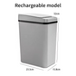 🔥【BEGRÄNSAT ERBJUDANDE – 50% RABATT!】✨ Smart sensorpapperskorg med automatiskt lock
