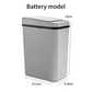 🔥【BEGRÄNSAT ERBJUDANDE – 50% RABATT!】✨ Smart sensorpapperskorg med automatiskt lock