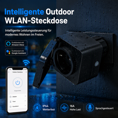 🔥Smart Utomhusuttag med WiFi & IP44-skydd – Fjärrstyrt via App